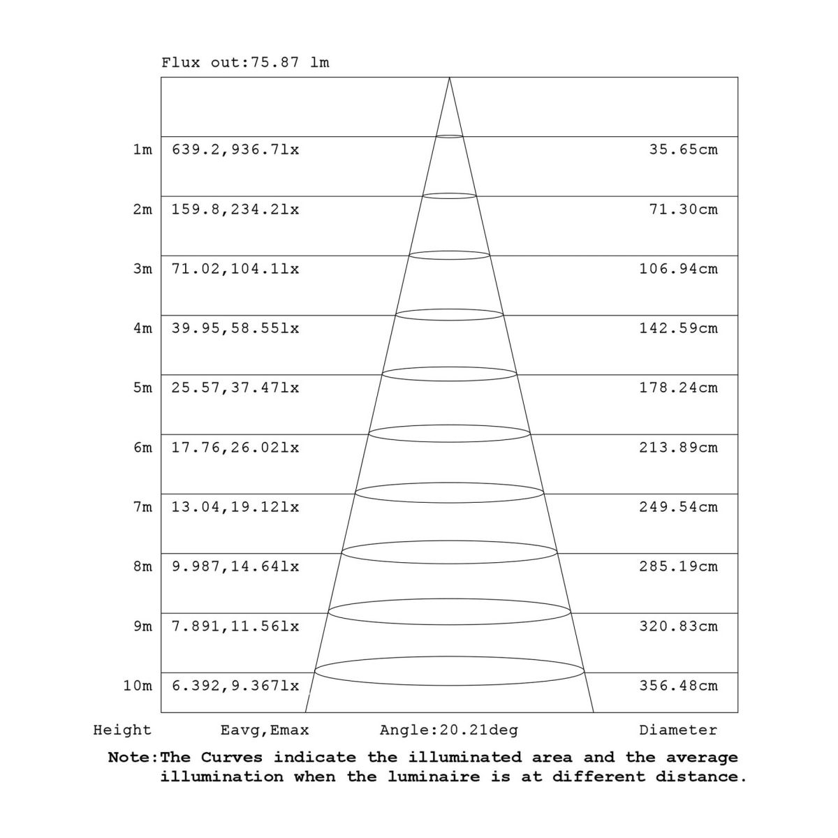 Подвесной светильник Mantra Boomerang 9356+9245 (1L)