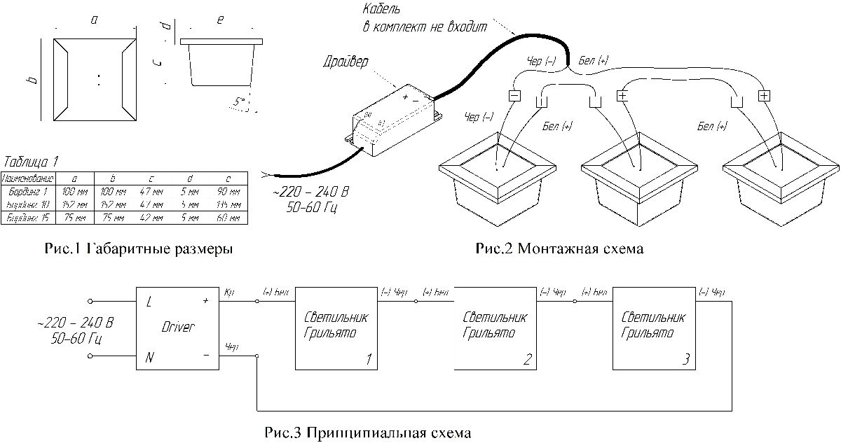 Встраиваемый светильник Светон Бординг 16 ПРО-15-Д-120-0/ПЛ/О-3К80-В40FRLS_БАП1 CB-C0917056