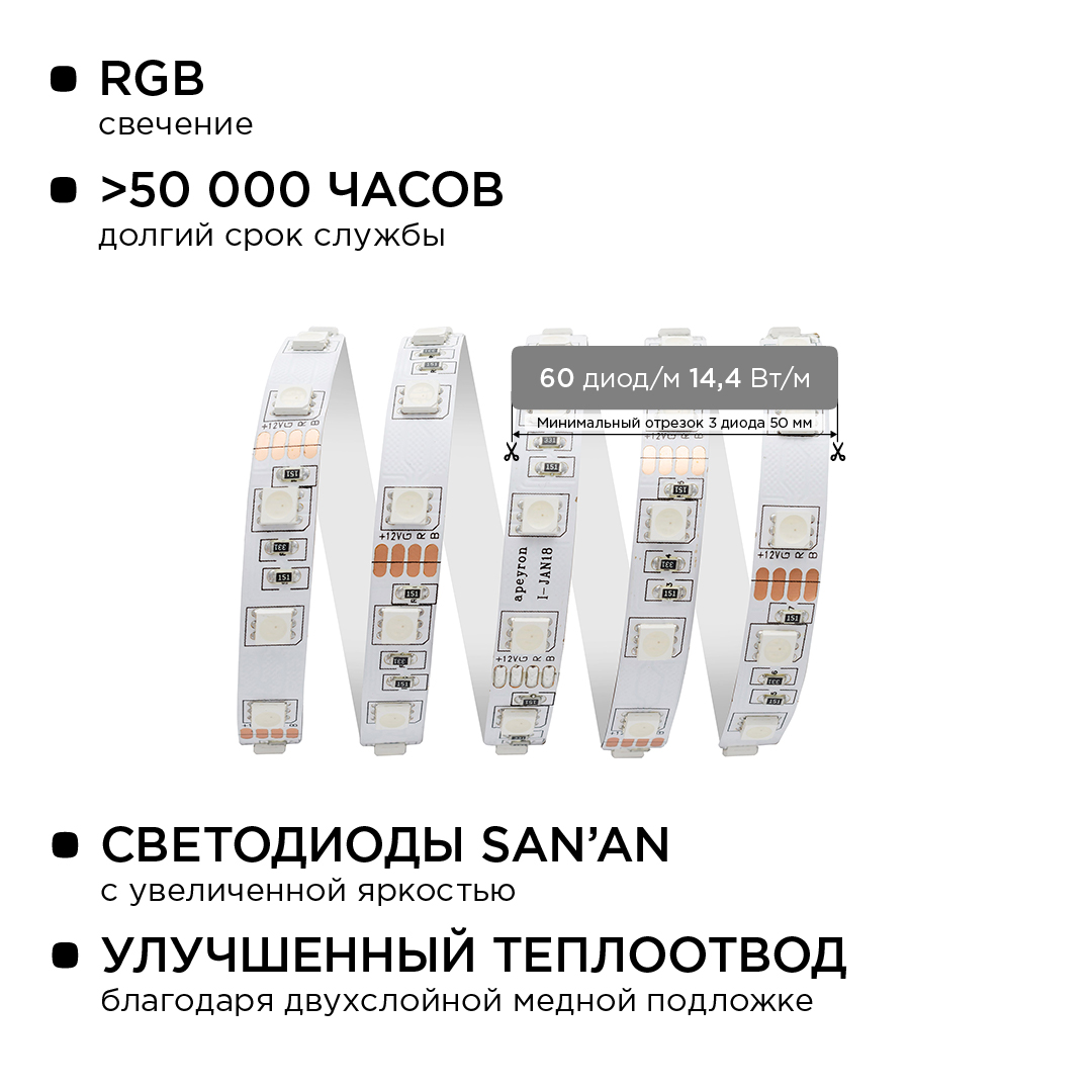 Комплект светодиодной ленты Apeyron 12В 14.4Вт/м smd 5050 60 д/м IP20 5 м RGB (блок, коннектор, контроллер) 10-33