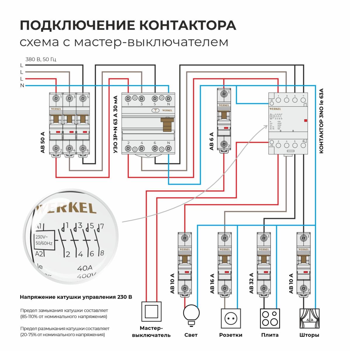 Контактор модульный Werkel W943M40O 4690389212123 a069477