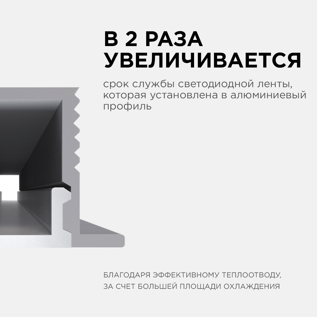 Профиль П-образный встраиваемый Apeyron ширина ленты до 5мм (рассеиватель, заглушки - 2шт, крепеж - 4шт) 08-39