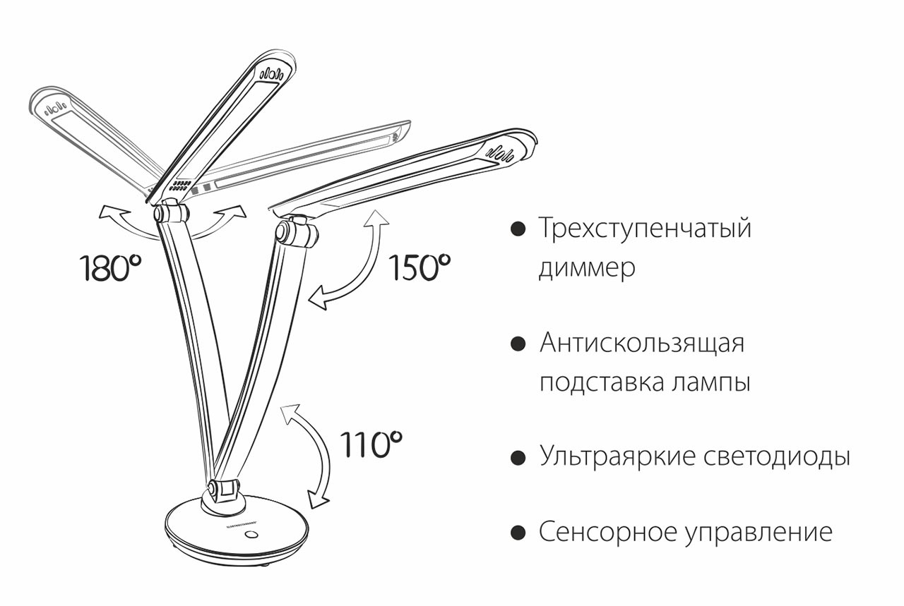 Настольная лампа Elektrostandard Gander TL90310 4690389117961 в Москве