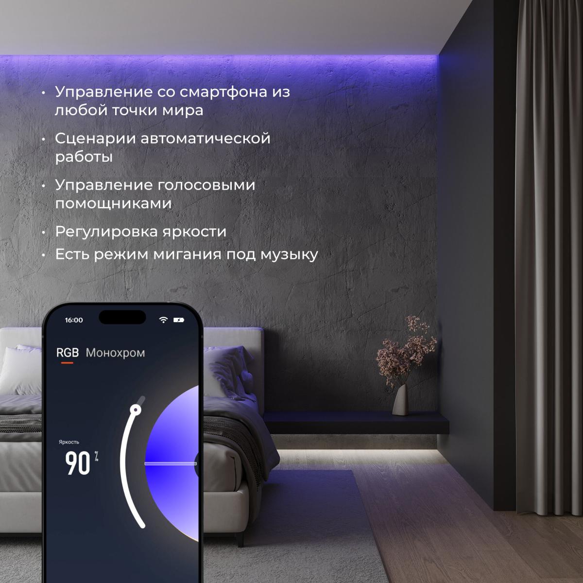 Wi-Fi контроллер для светодиодных лент Elektrostandard RGBWW 12-24V 4690389172809