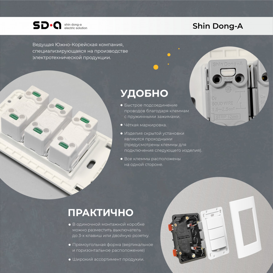 Розетка компьютерная CAT5 (Rj45) SHIN DONG-A Laon WLO-1427-WH