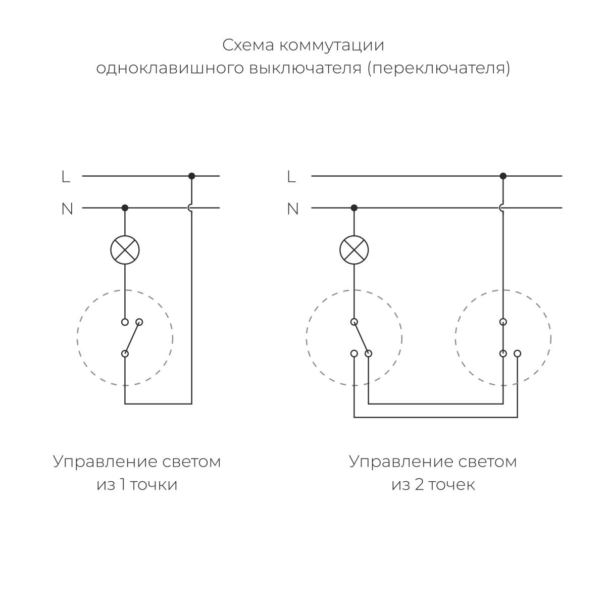 Переключатель одноклавишный Werkel 4690389166617 W5712012
