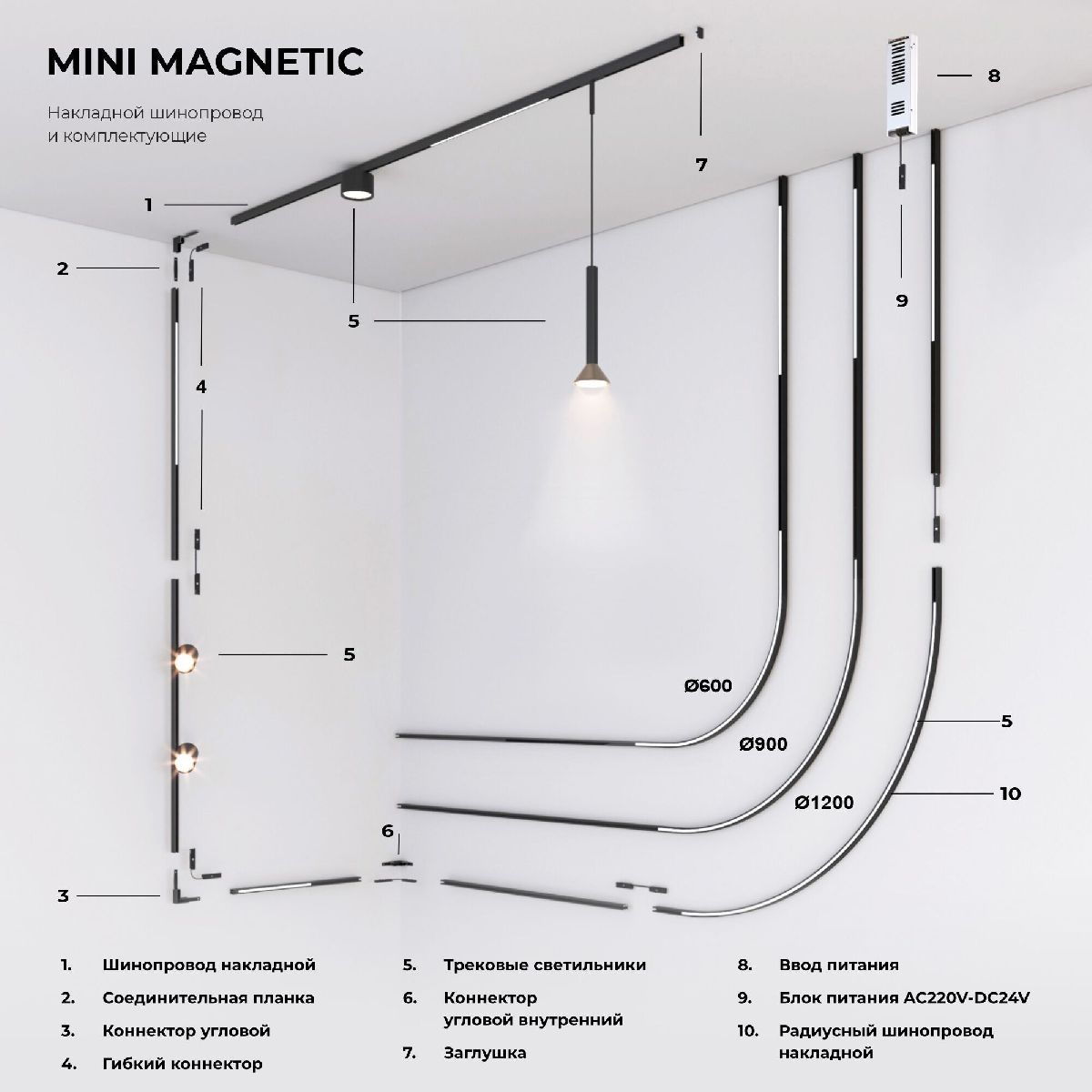 Шинопровод накладной Elektrostandard Mini Magnetic 4690389202513 85171/00 a065631