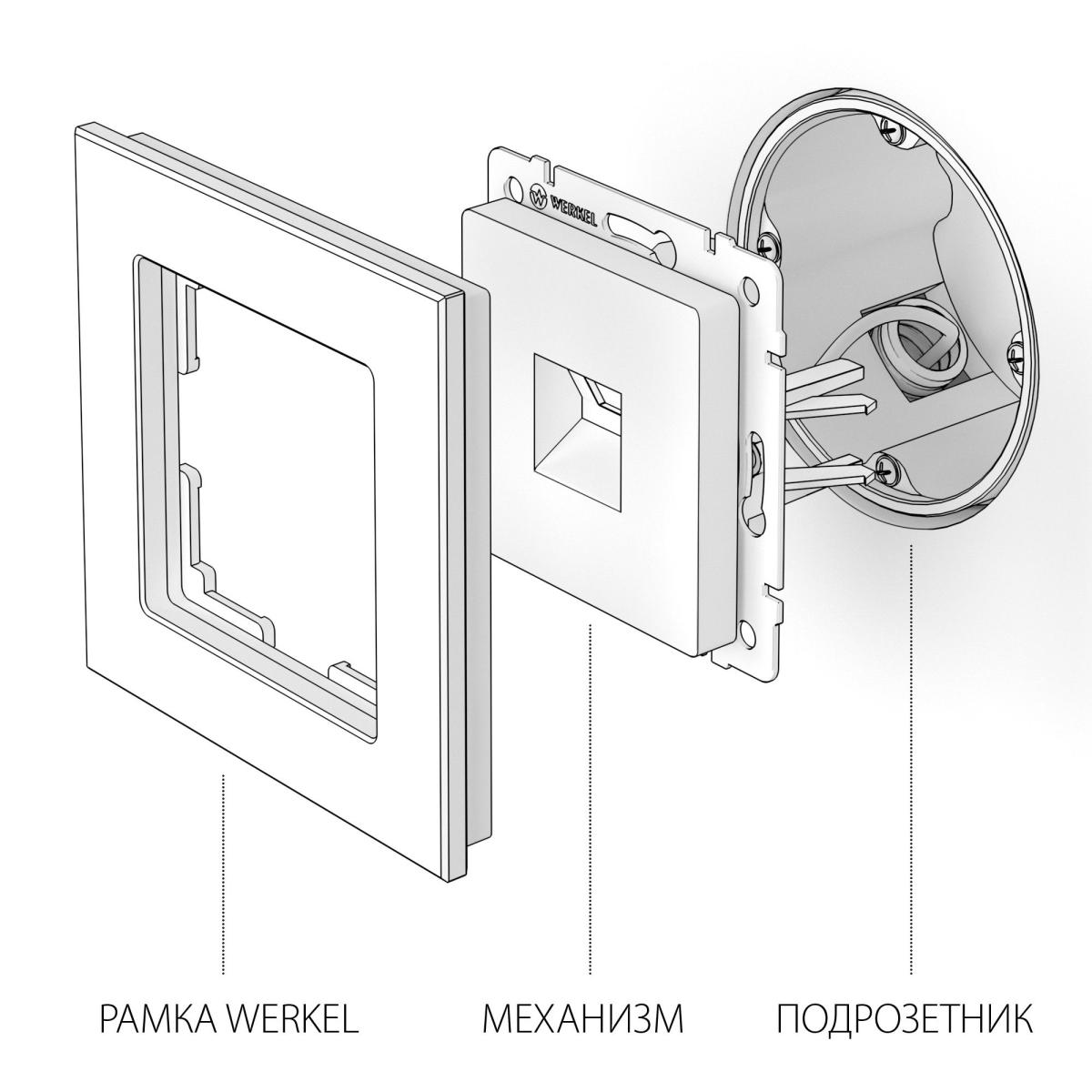Розетка Werkel Ethernet RJ-45 перламутровый рифленый W1181013 4690389172717