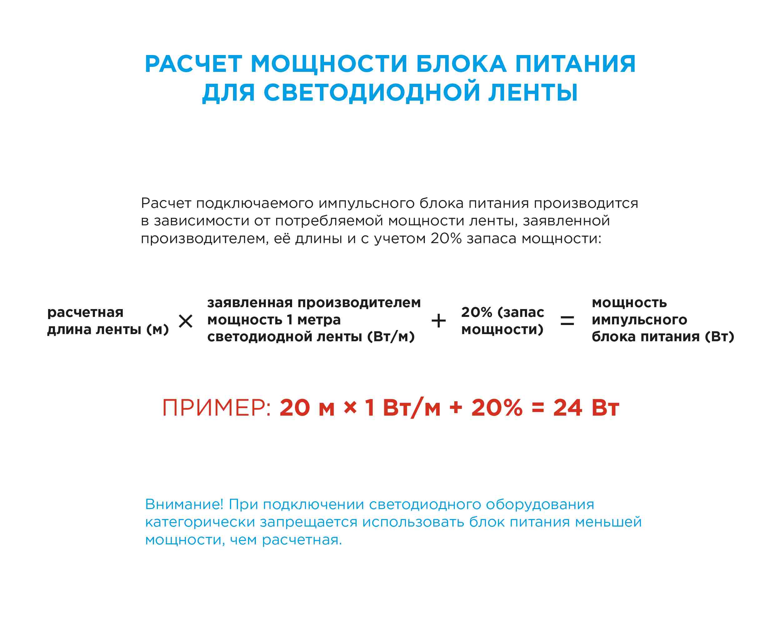Светодиодная лента Apeyron 12В СТ 14,4Вт/м smd5050 60д/м IP20 700Лм/м 5м 6500К 00-15